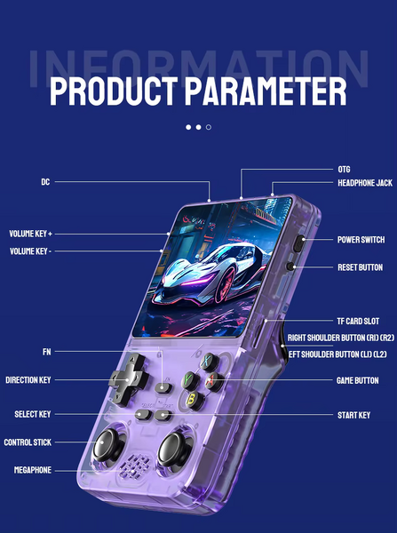 File:RX6S buttons and ports.webp