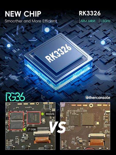 File:RG36 (Data Frog) RK3326.webp