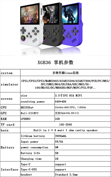 File:XGB36 specs.webp