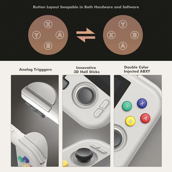 File:Retroid Pocket 4 features 2.jpg